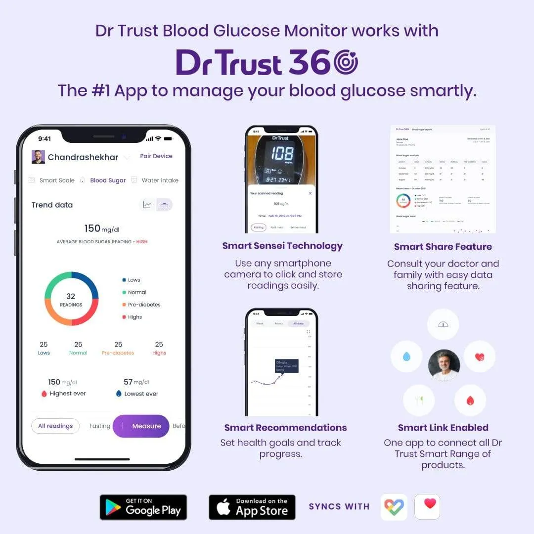 Dr Trust USA A-One Galaxy Blood Pressure Monitor 106   Glucometer Sugar Check Machine 9001 with 10 Strips