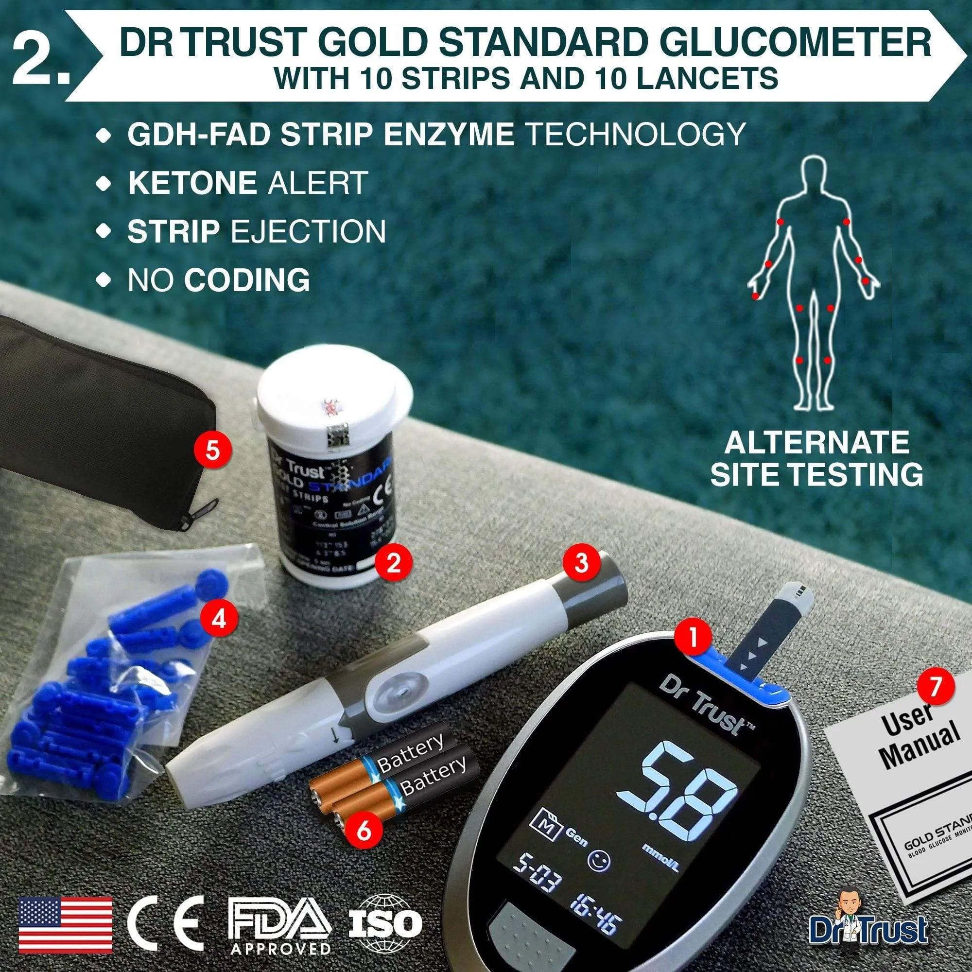 Dr Trust USA A-One Galaxy Blood Pressure Monitor 106   Glucometer Sugar Check Machine 9001 with 10 Strips