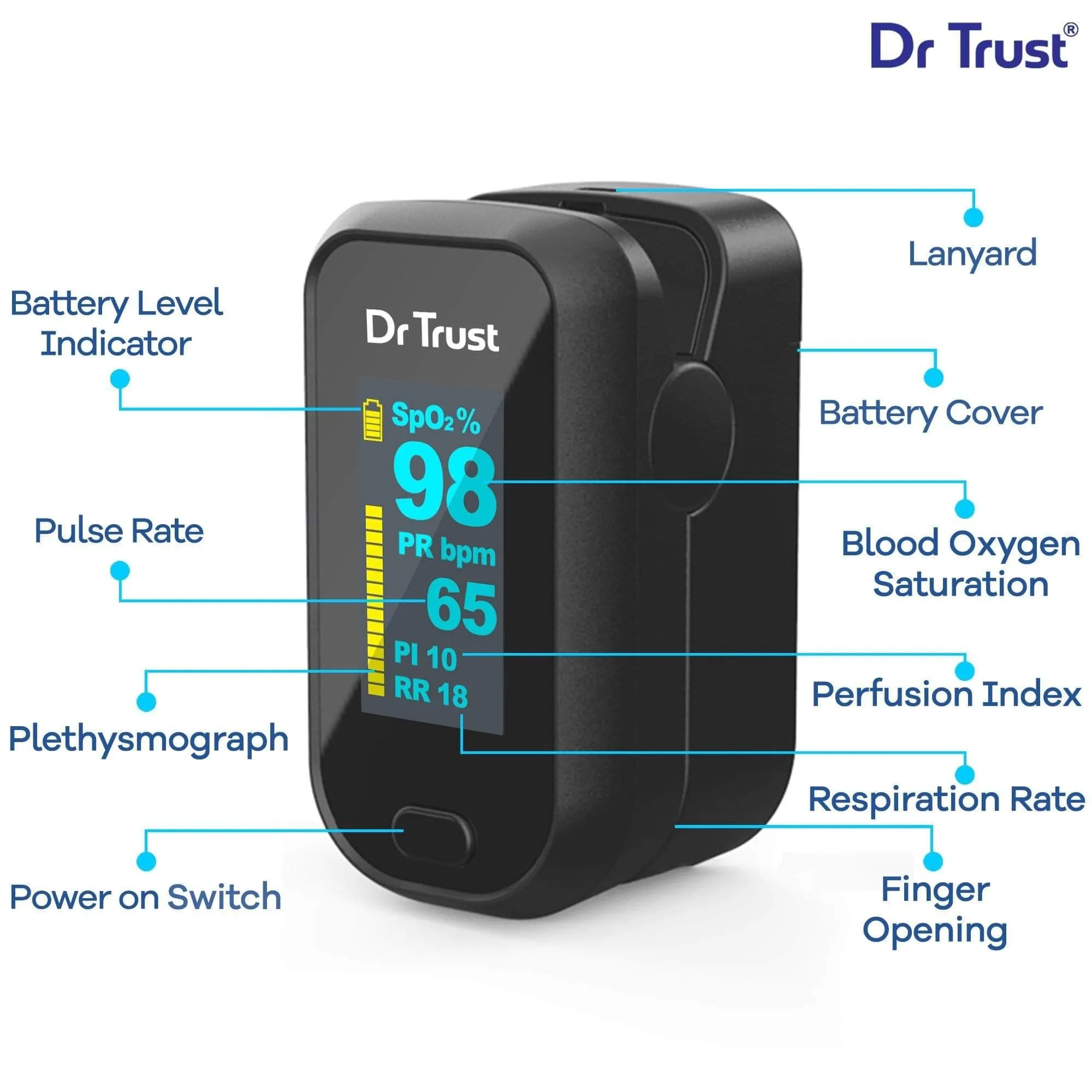 Dr Trust USA Finger Tip Pulse Oximeter Professional 210 Oxygen Check